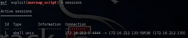 Obtain the Session ID