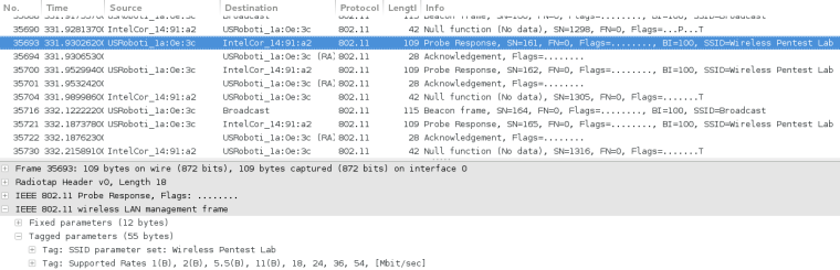 Probe Response Packet contains the SSID