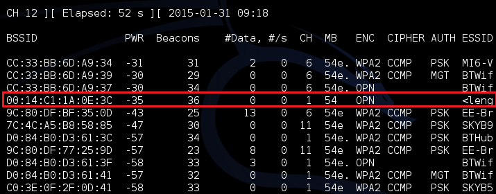 Hidden Wireless Network