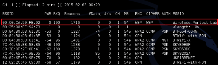 Rogue Wireless Network