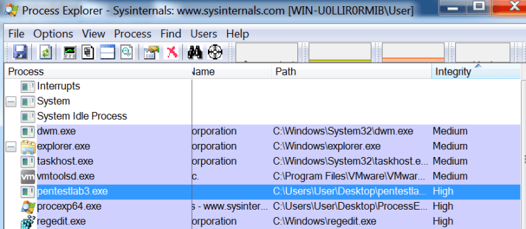 Pentestlab3 - High Integrity Process