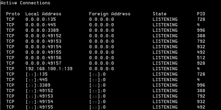 redsails - Port 22 is not Active