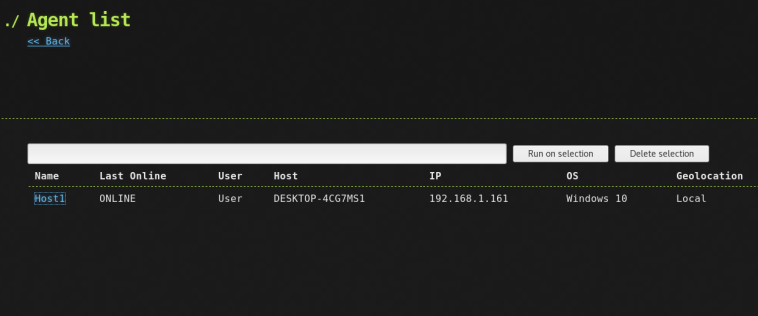Ares - List of Agents