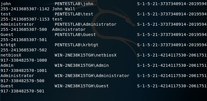 HostEnum - Domain Users