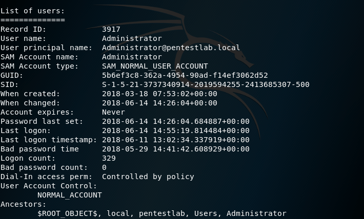 adXtract - List of Users