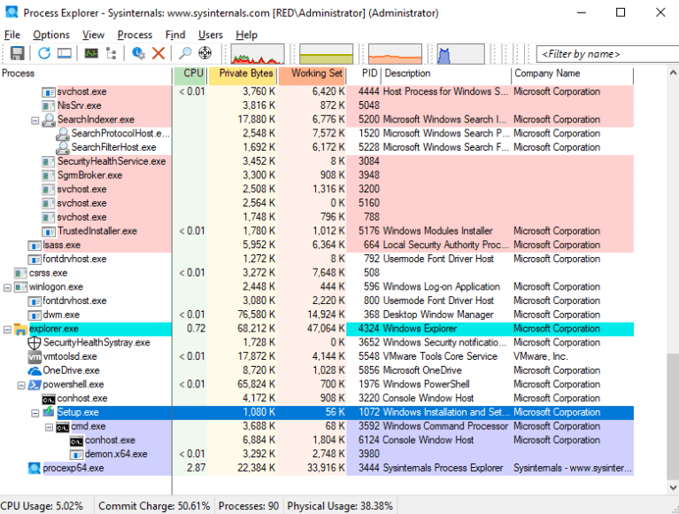 Persistence – Windows Setup Script – Penetration Testing Lab